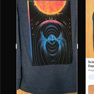 Old Navy Boys’ Blue long sleeve shirt. New with tag